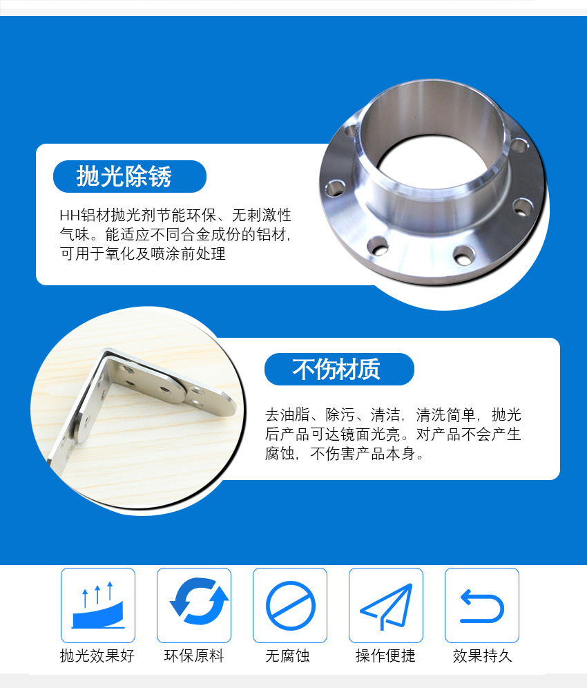 HH鋁材拋光劑_10