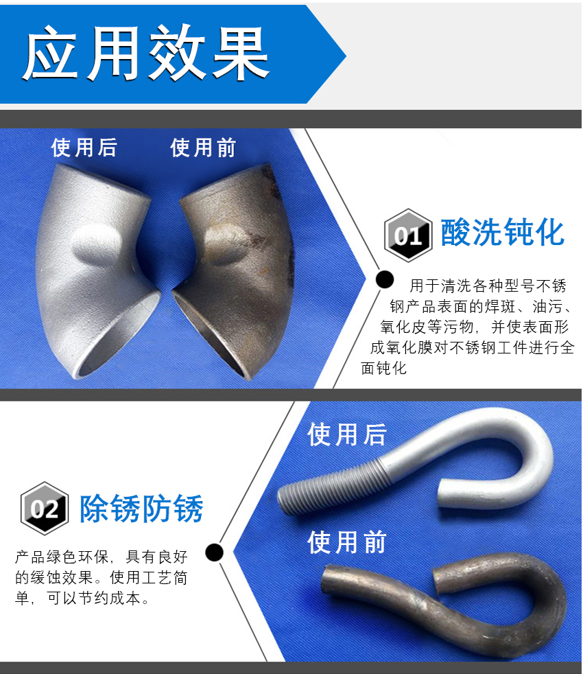 HH不銹鋼鈍化劑_10